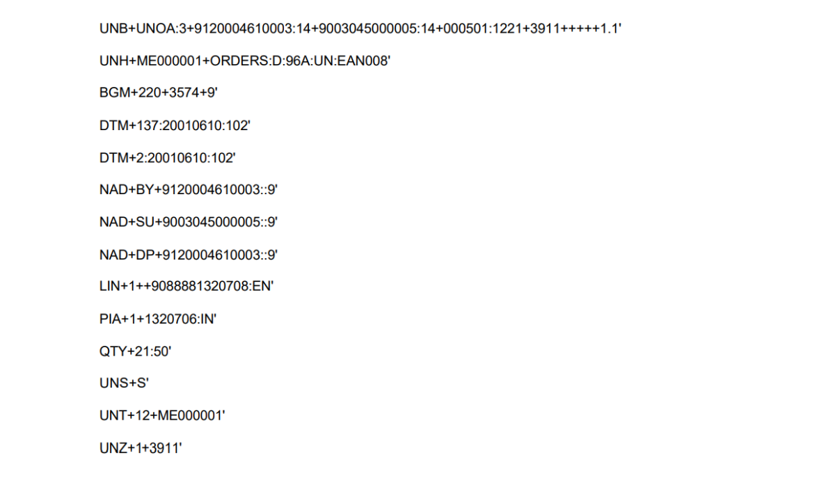 EDI standard in detail: everything on the subject in our glossary