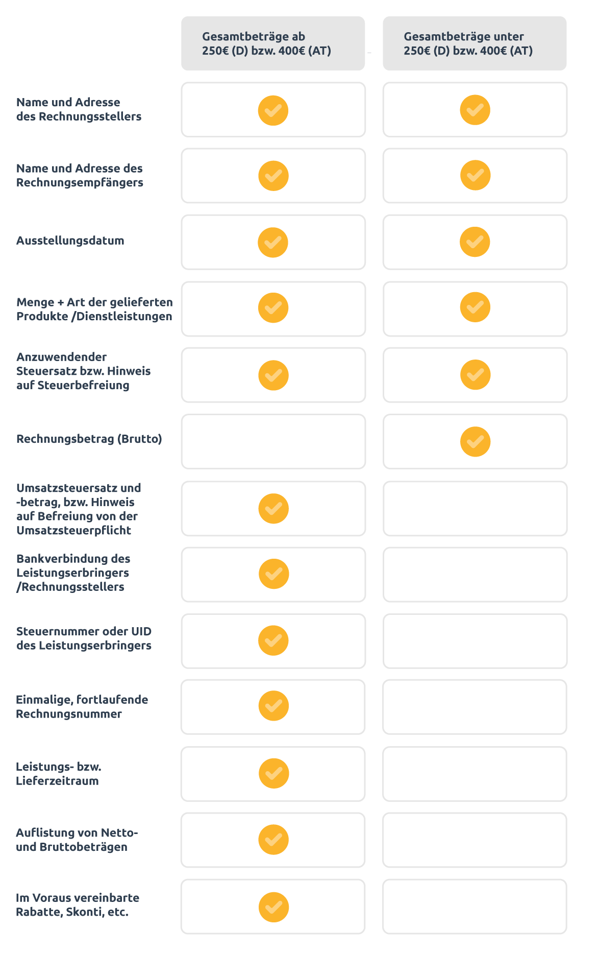 Checkliste-Rechnungsempfang_2